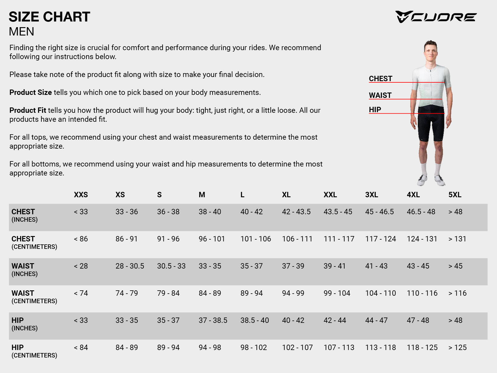 CUORE Aussie AHDR MEN Bib Short